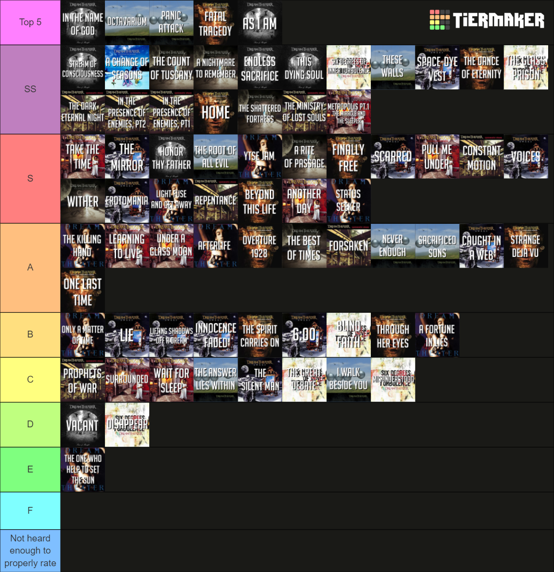 dream-theater-songs-tier-list-community-rankings-tiermaker