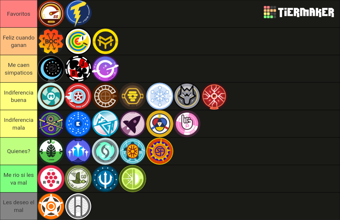 Jelle's Marble Runs 2022 Marble League Teams Tier List