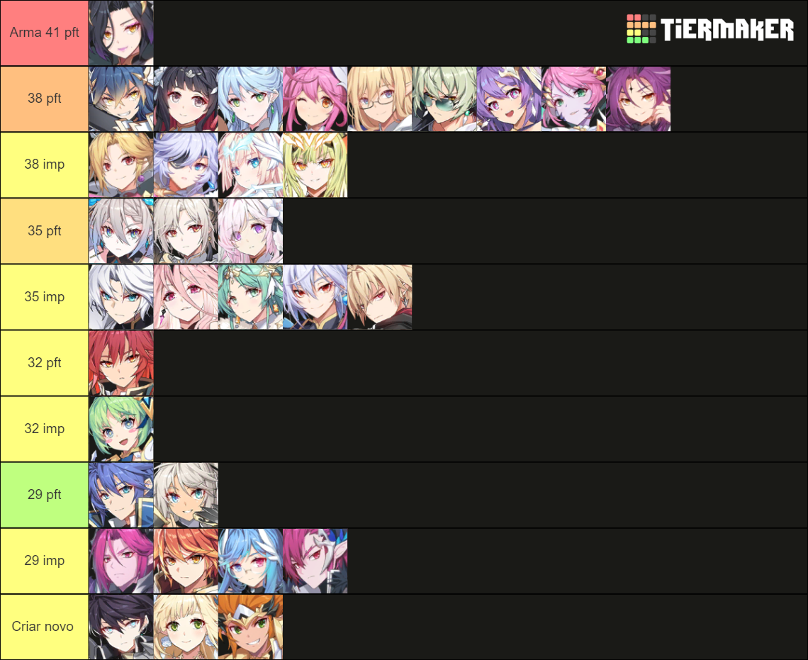 Grand Chase Mobile tier Tier List Rankings) TierMaker