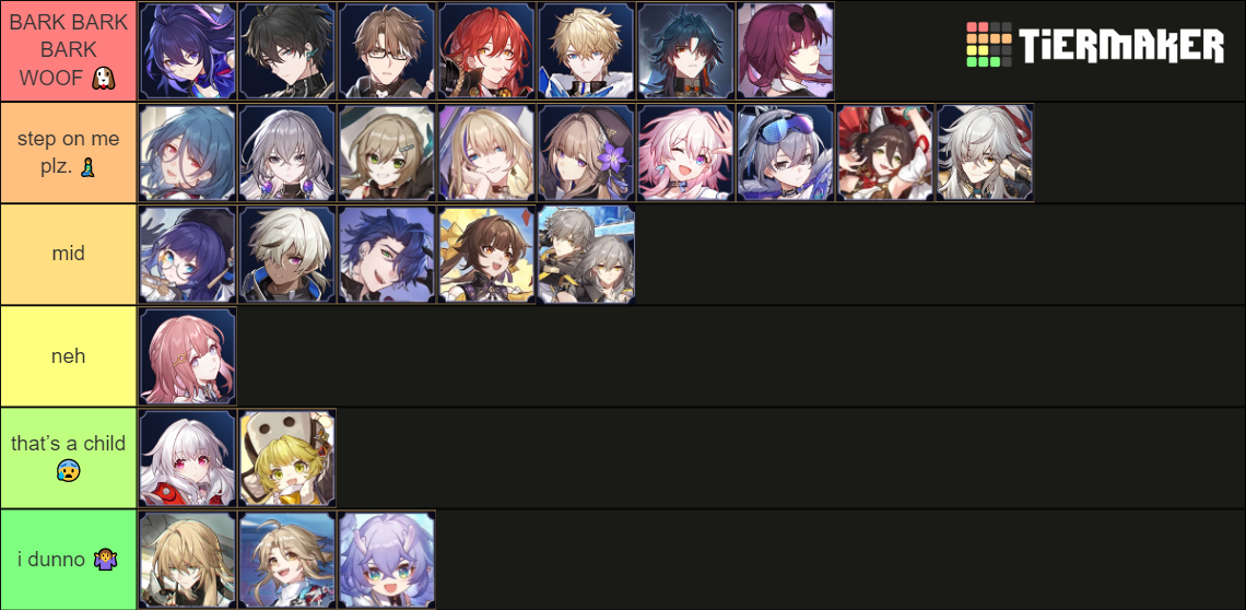 Honkai Star Rail Most Attractive Prettiest Tier List (community 