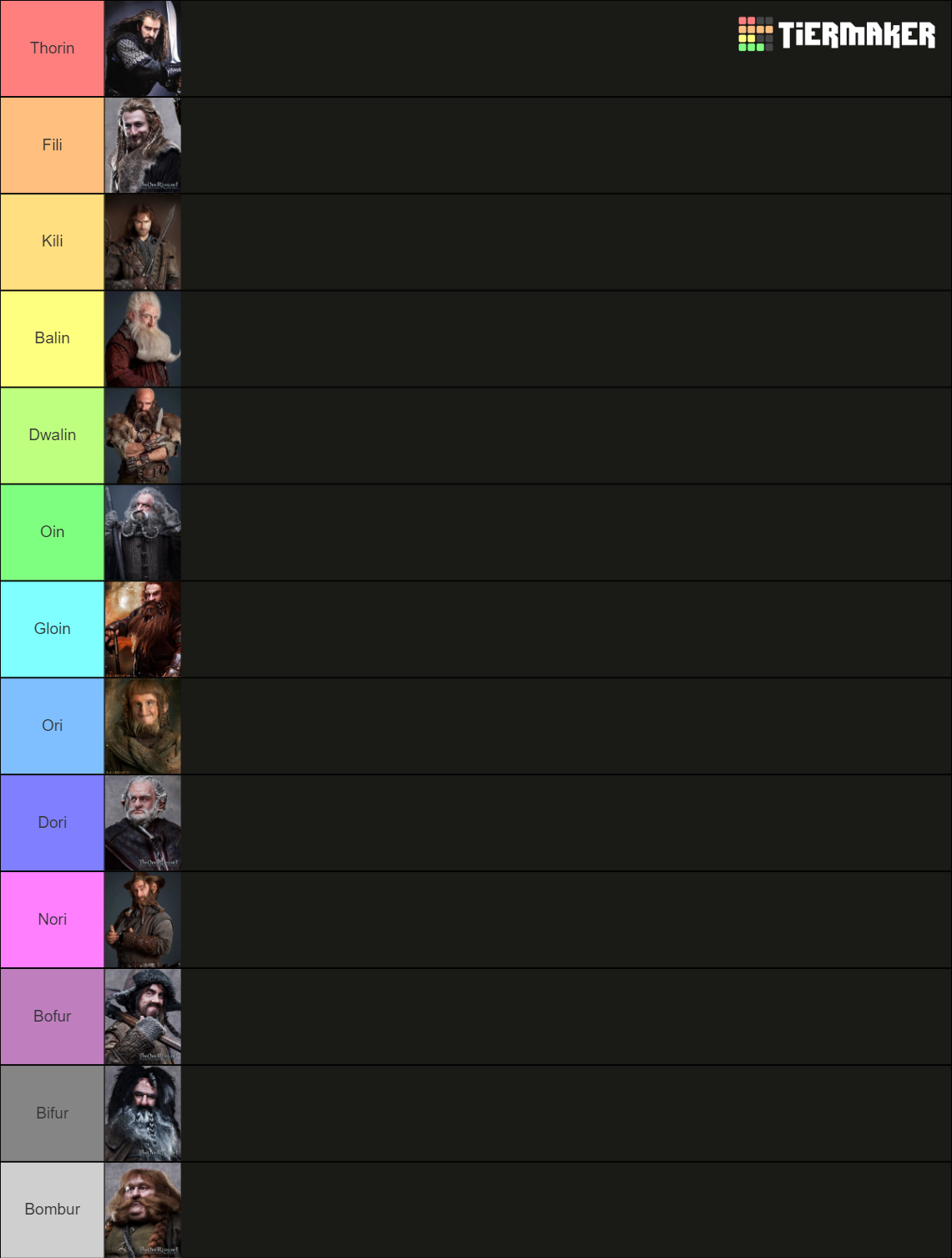 Names Of The Dwarves Tier List Community Rankings Tiermaker