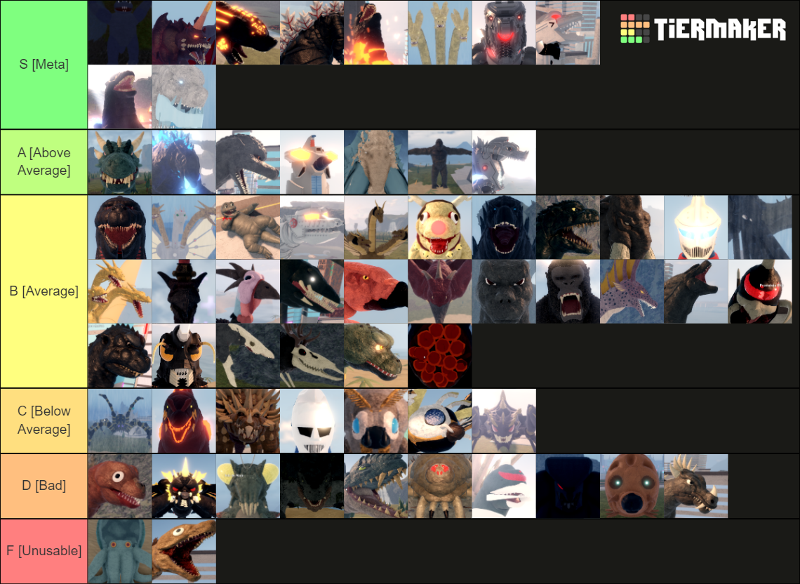 Kaiju Universe All Kaiju Tier List Rankings) TierMaker