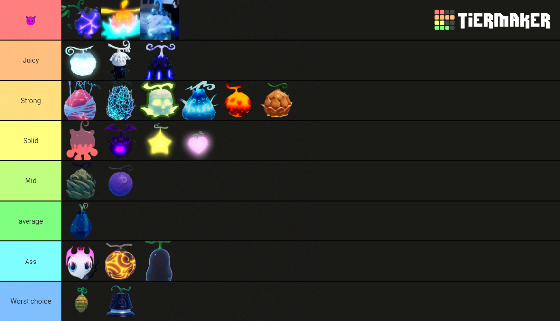 GPO Fruits Update 7 Tier List Rankings) TierMaker