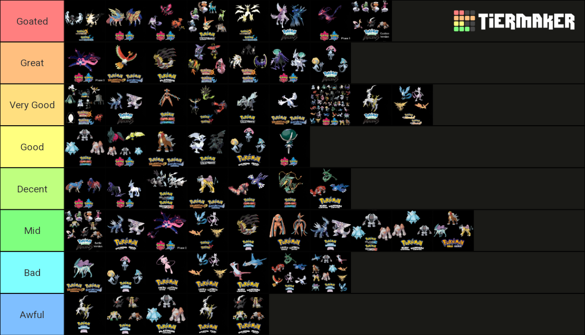 Pokemon Legendary Battle Theme Tier List Community Ra vrogue.co