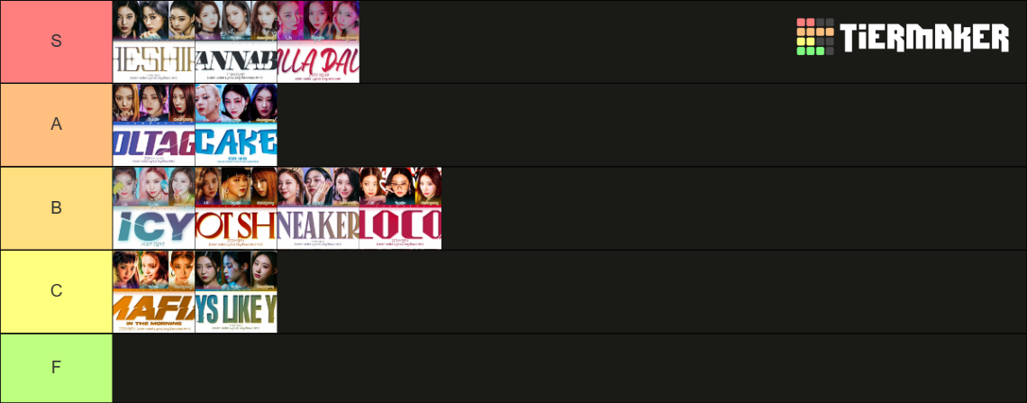 Itzy Title Tracks Tier List (Community Rankings) - TierMaker