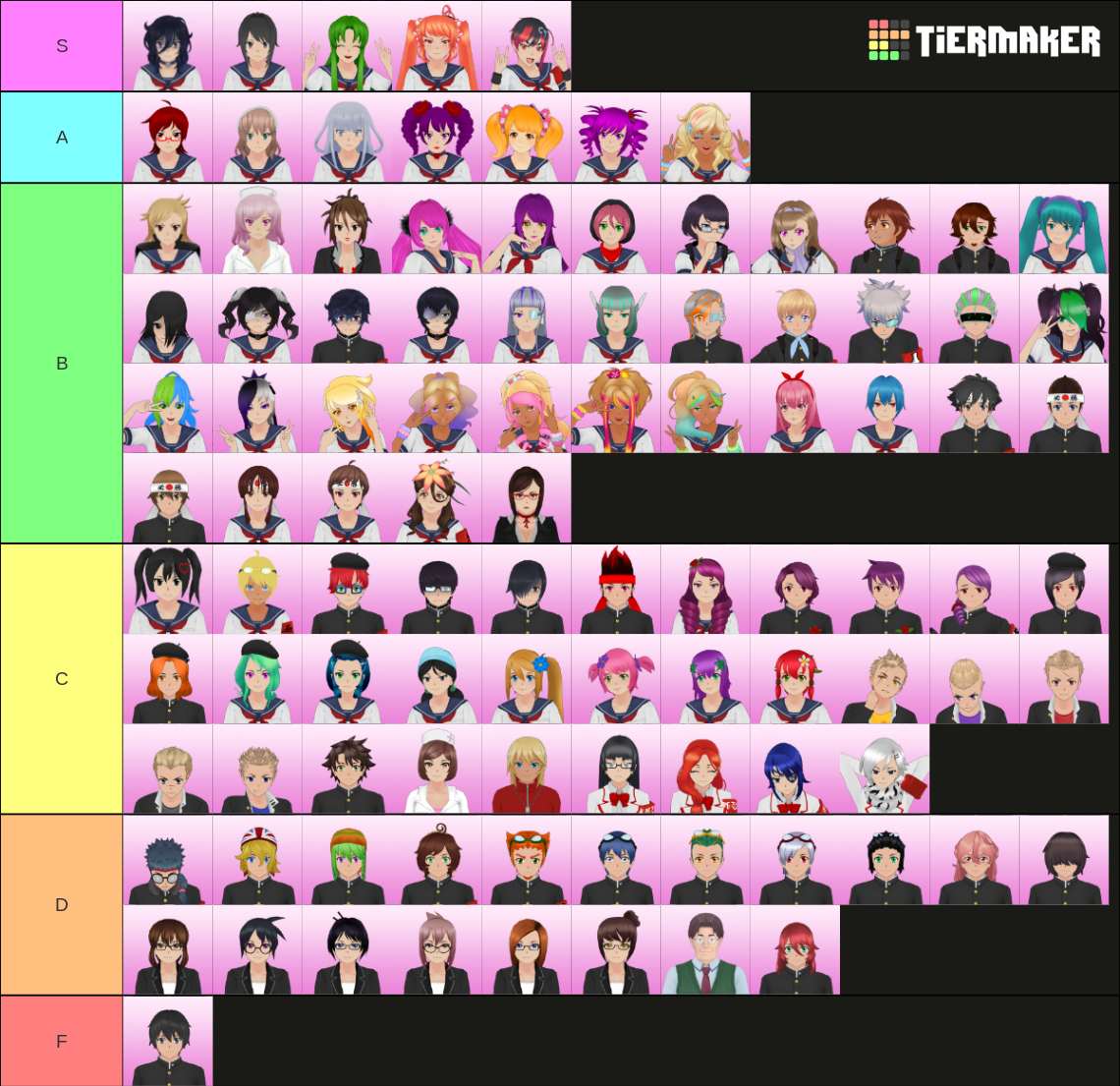 All of the Yandere Simulator Characters Tier List (Community Rankings ...