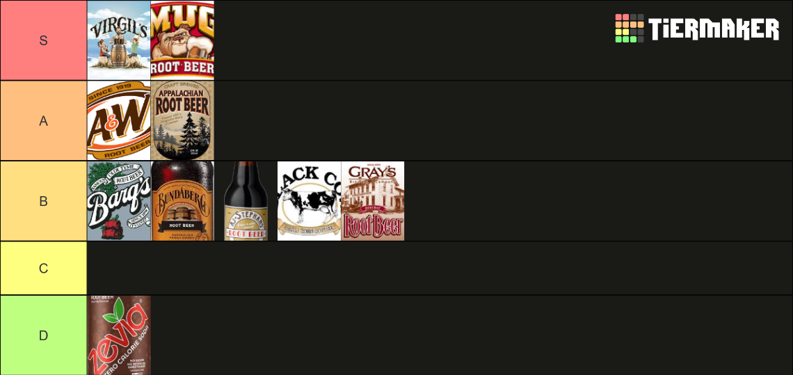 the-ultimate-root-beer-tier-list-community-rankings-tiermaker