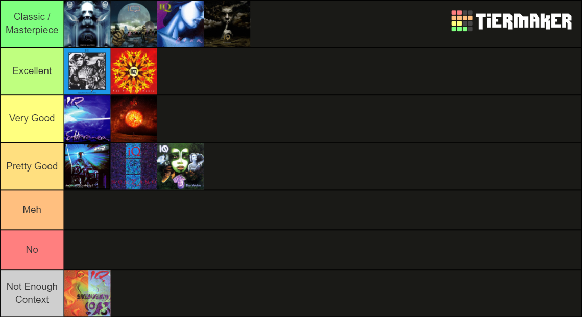 Iq Studio Albums Tier List Community Rankings Tiermaker