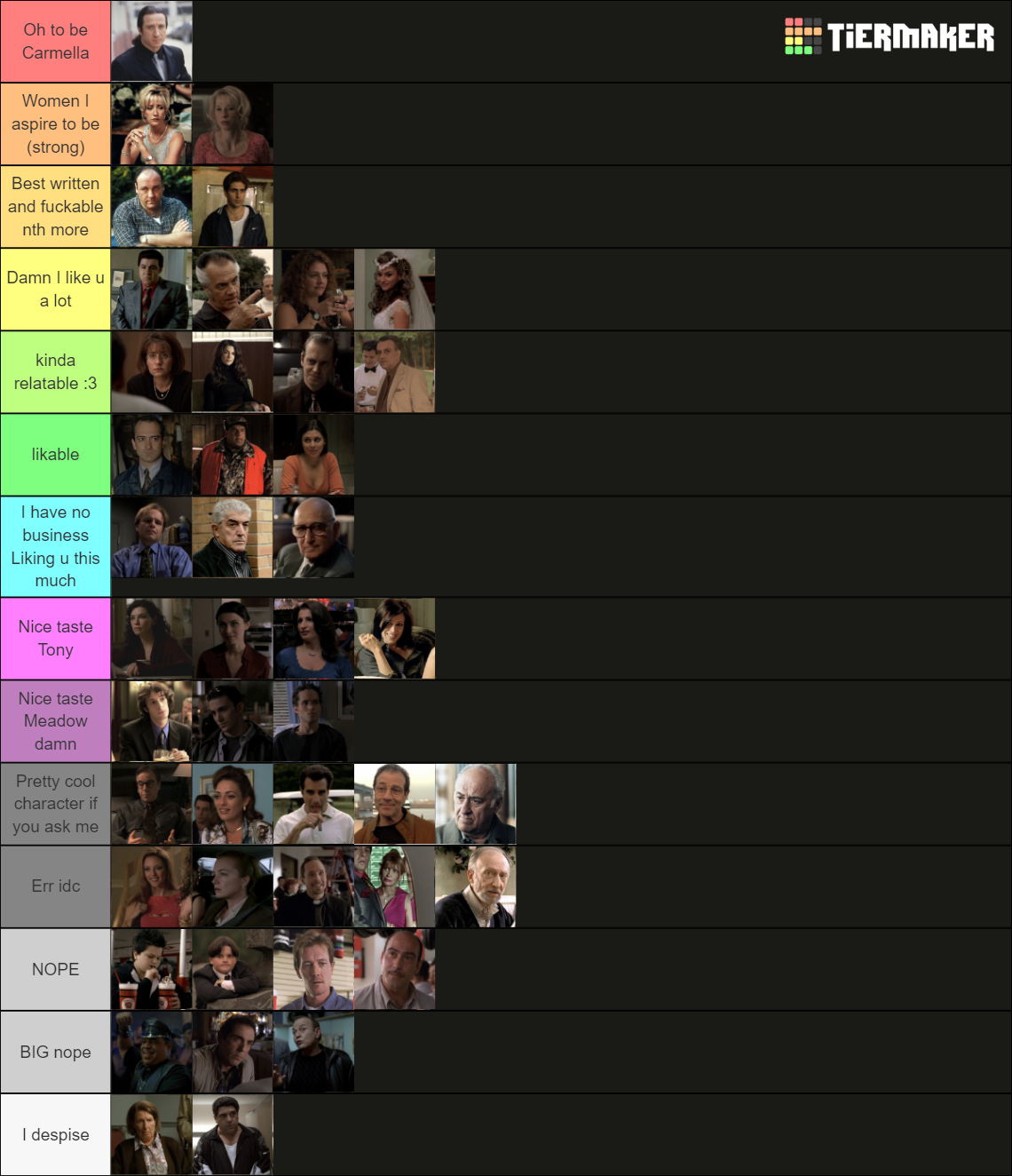 The Sopranos Characters Tier List (Community Rankings) - TierMaker