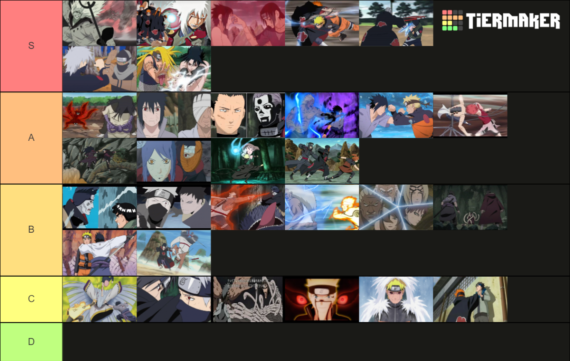 Best Naruto & Naruto Shippuden Fights Tier List Rankings