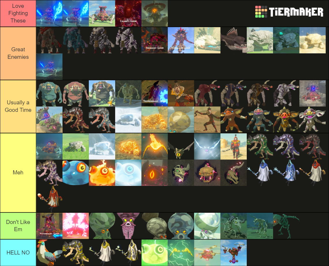 Breath Of The Wild All Enemies Tier List (Community Rankings) - TierMaker