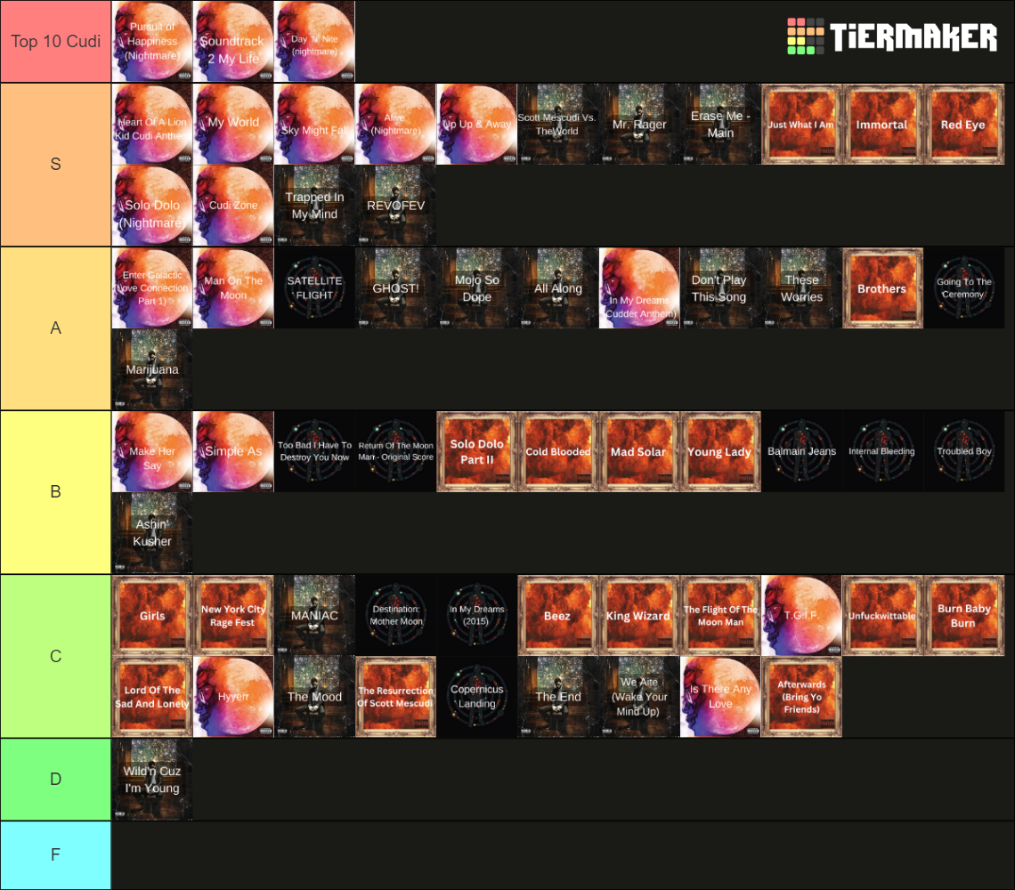 Kid Cudi All Studio Album Tracks Tier List Rankings) TierMaker
