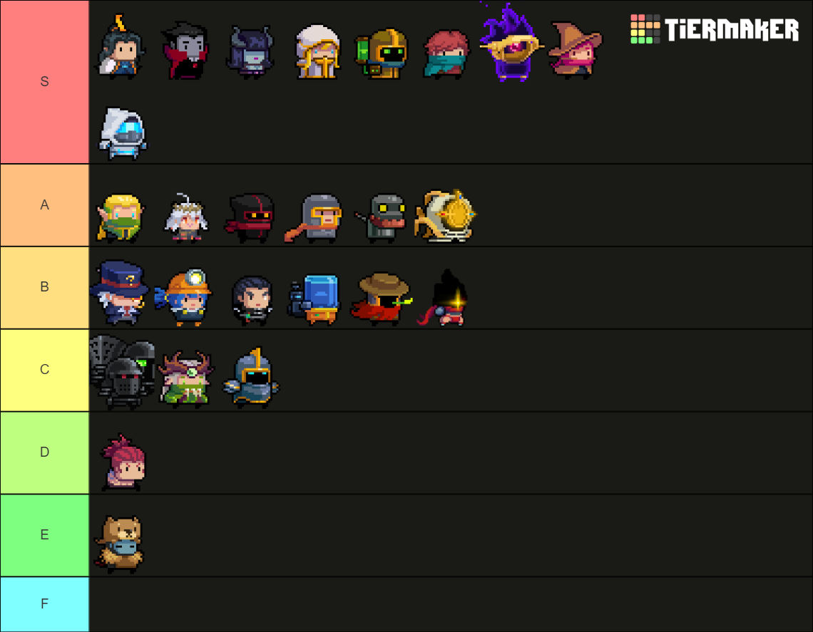Soul knight characters Tier List Rankings) TierMaker