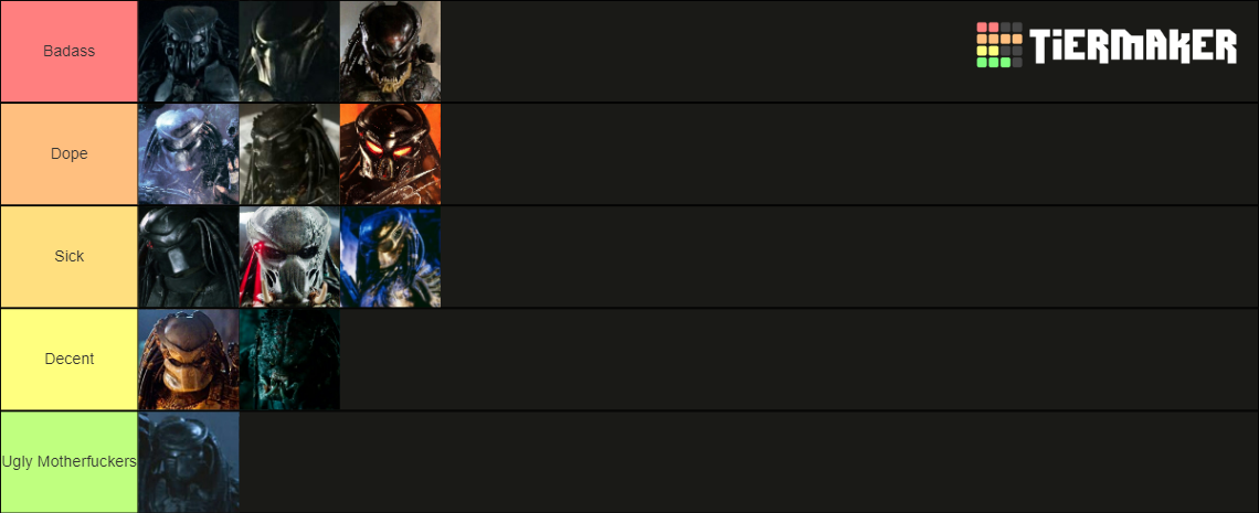 Predator Tier List (Community Rankings) - TierMaker