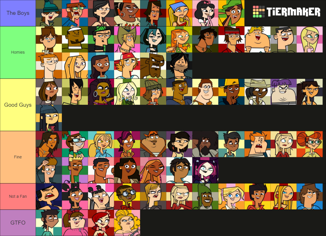 Total Drama Gens 1 to 4 Tier List (Community Rankings) - TierMaker