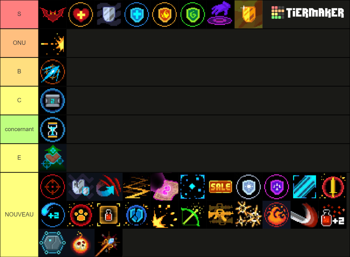 Soul Knight Buff 02/2022 Tier List Rankings) TierMaker