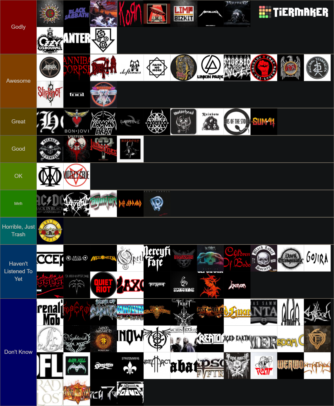 Best metal bands of all time Tier List Rankings) TierMaker