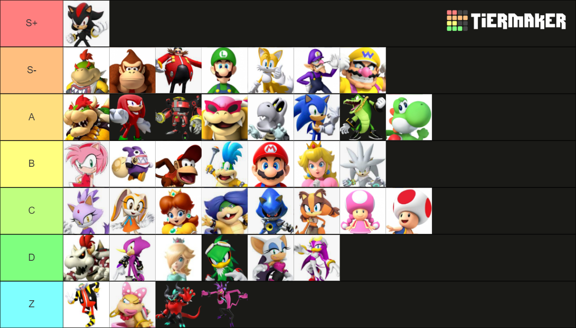 Mario & Sonic Characters Tier List (community Rankings) - Tiermaker