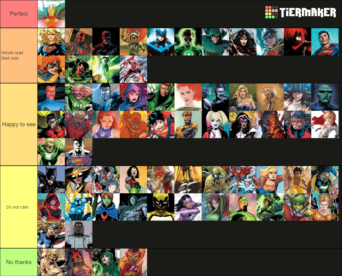 DC Heroes & Villains (UPDATED) Tier List Rankings) TierMaker