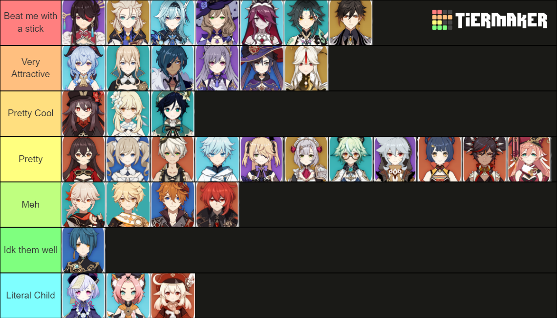 Rating Genshin Impact characters based on how much you simp Tier List ...