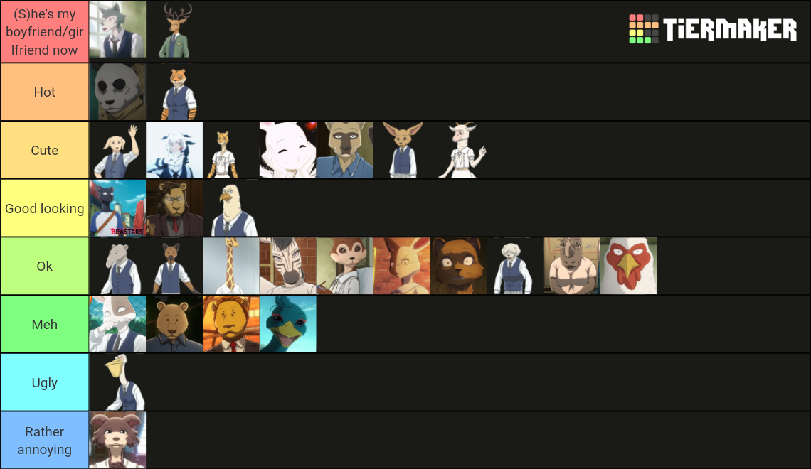 Beastars characters Tier List Rankings) TierMaker