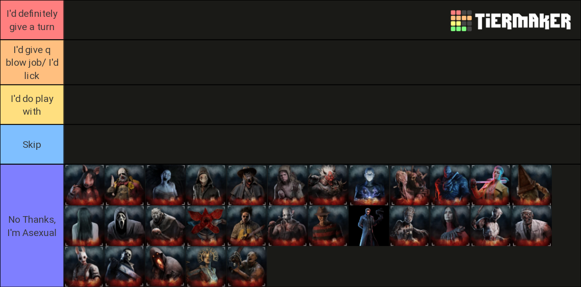 dbd main killer tierlist (up to wesker) Tier List Rankings