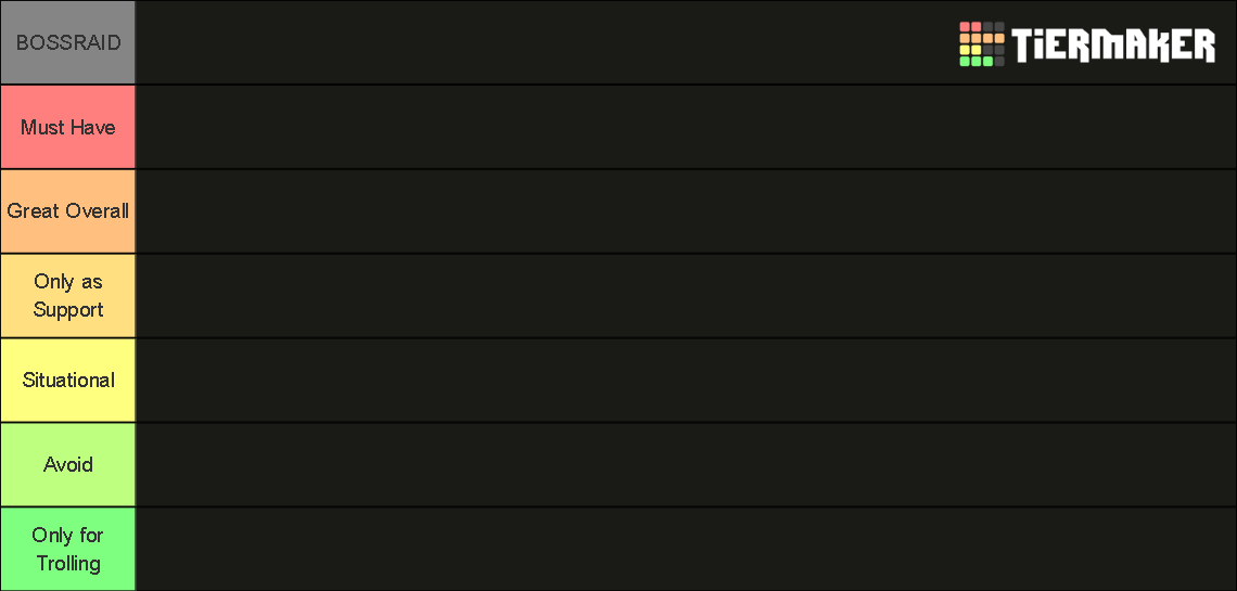 AUT;New Universe Tier List Rankings) TierMaker