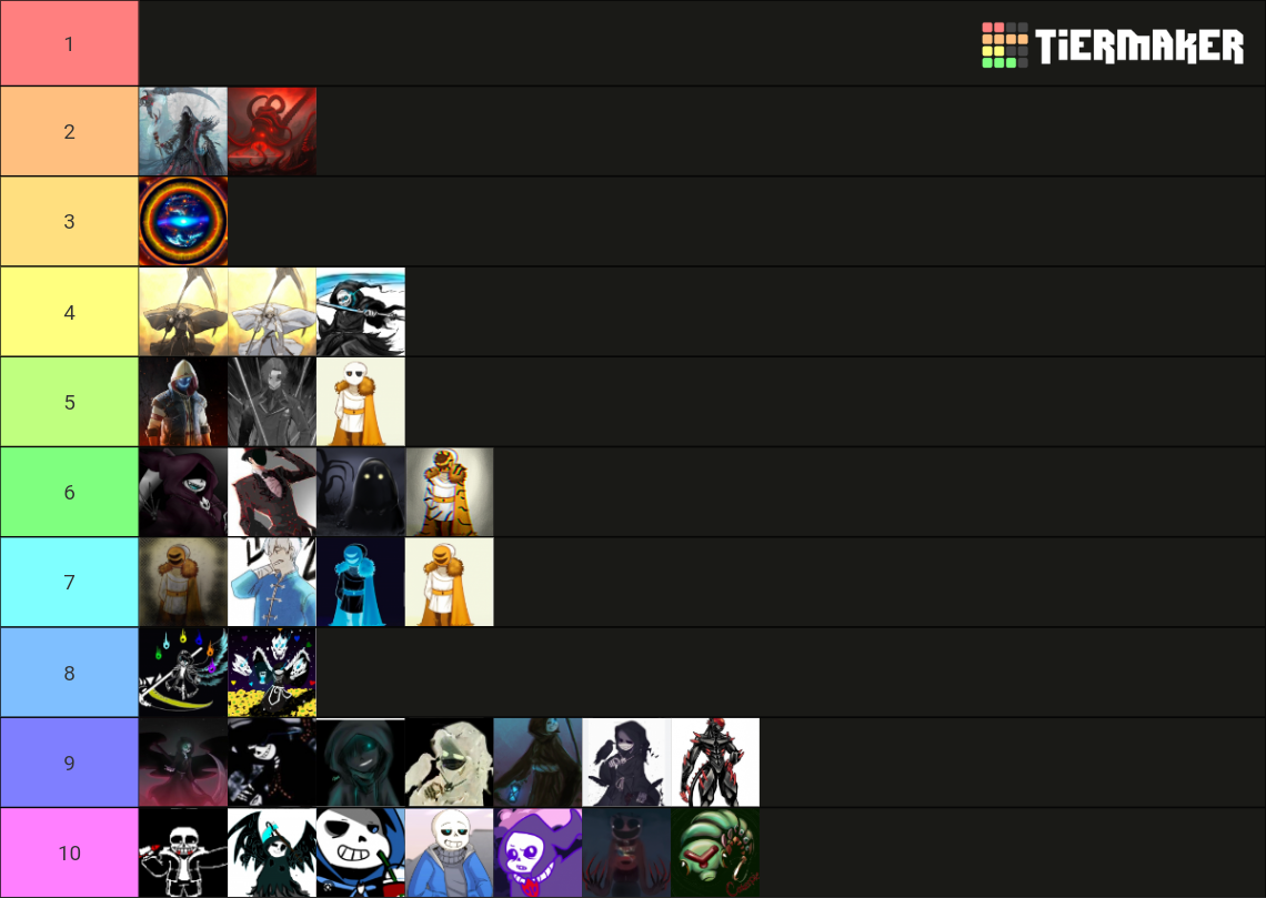 Reaper Tier List Rankings) TierMaker