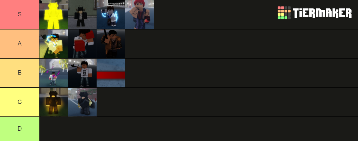 YBA:AU Spec Tierlist Tier List (Community Rankings) - TierMaker