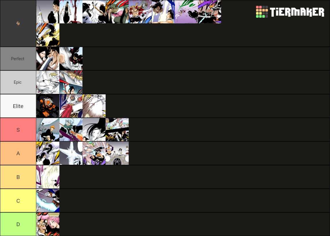 Bleach TYBW Main Fights Tier List Rankings) TierMaker