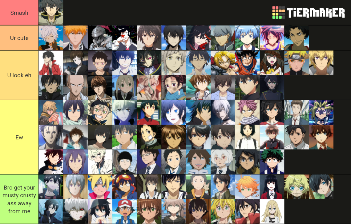 anime-mc-tier-list-community-rankings-tiermaker