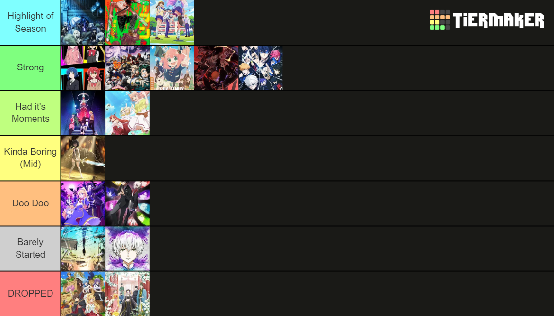 Fall Anime 2022 Tier List (Community Rankings) - TierMaker