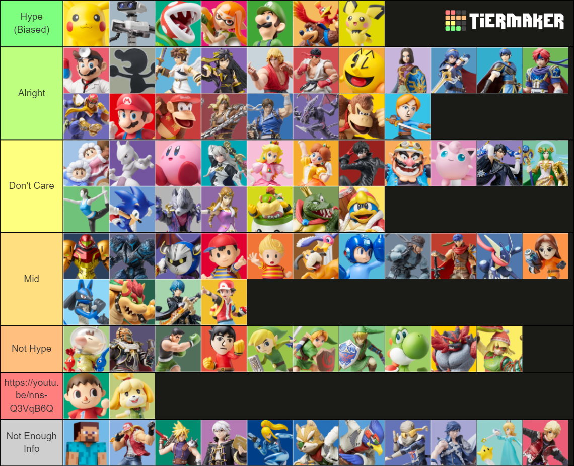 Competitive Amiibo Tier List (Community Rankings) - TierMaker