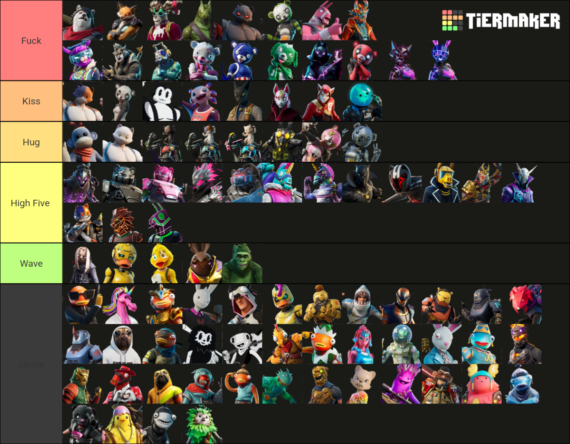 All Fortnite Furry skins Tier List (Community Rankings) - TierMaker