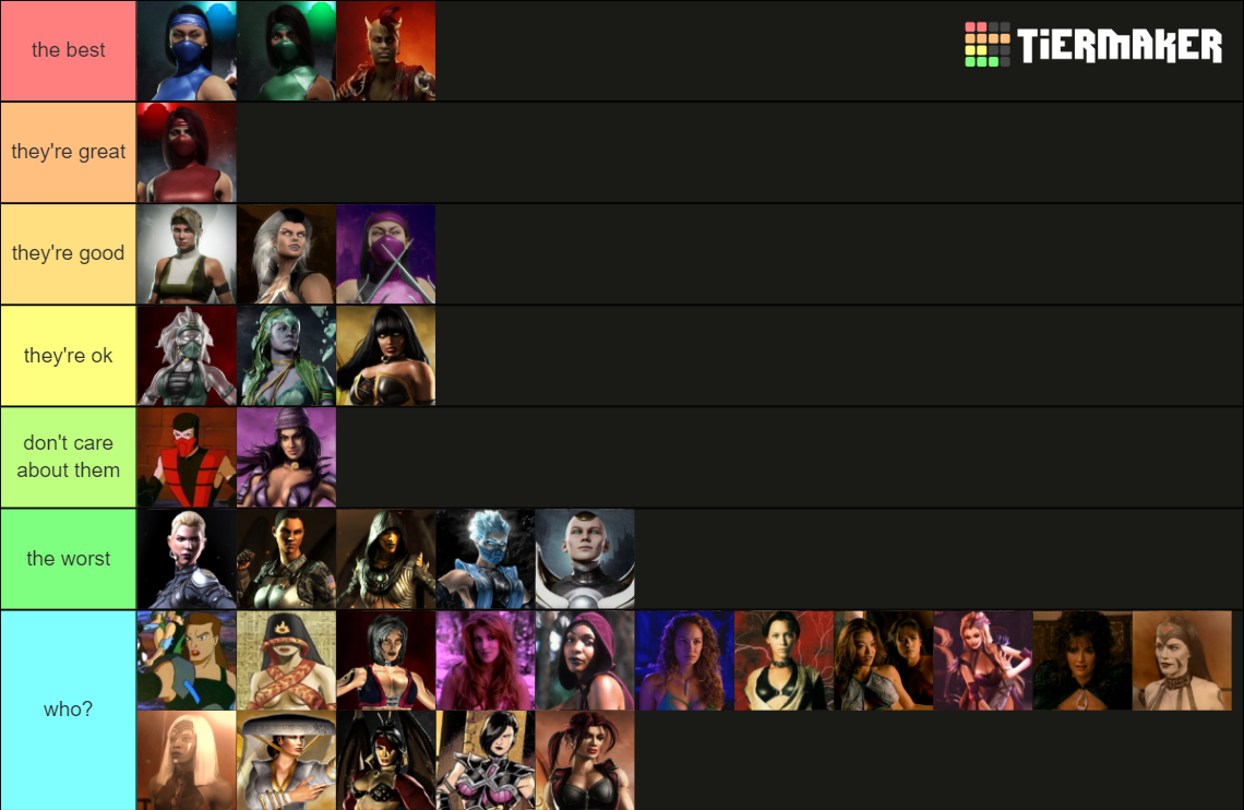 Mortal Kombat Women Tier List Community Rankings Tiermaker 3597