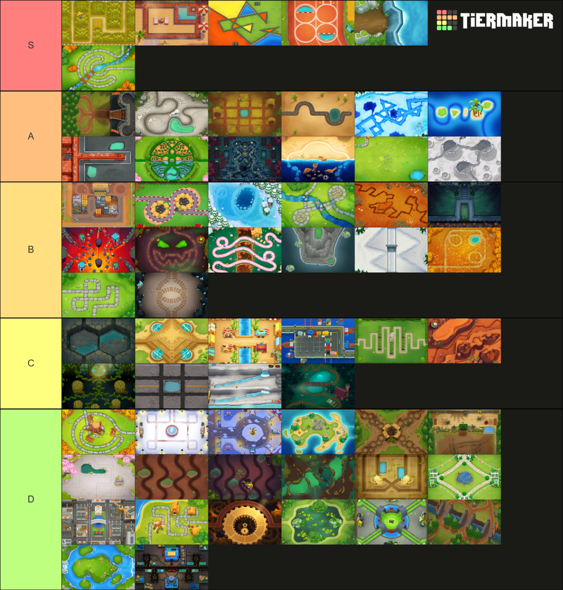 Bloons TD 6 Maps (32.2) Tier List (Community Rankings) - TierMaker