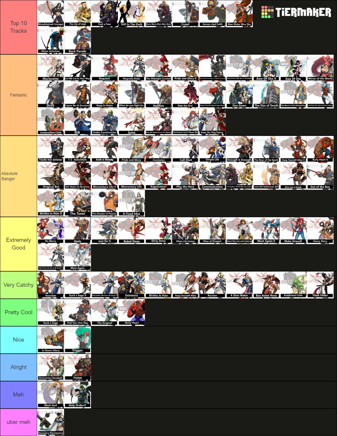 Guilty Gear Character & Battle music (GG/X/XX/Xrd/StrIVe) Tier List ...