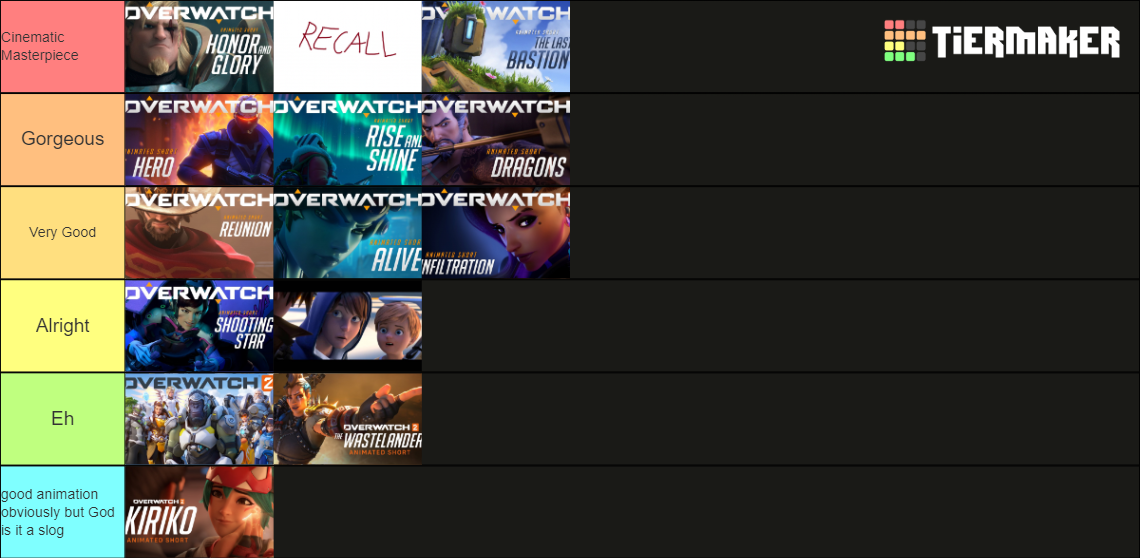 overwatch-cinematics-tier-list-community-rankings-tiermaker