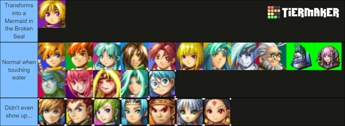 Golden Sun Protagonists and Antagonists Tier List (Community Rankings