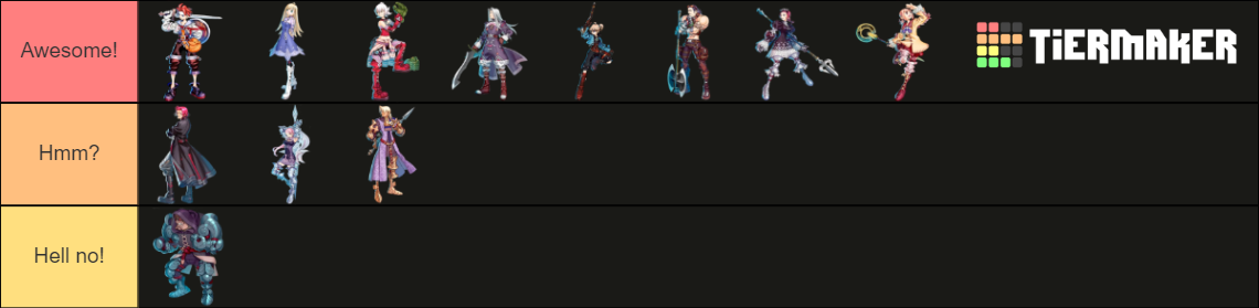 Soma Bringer characters and villains Tier List (Community Rankings ...