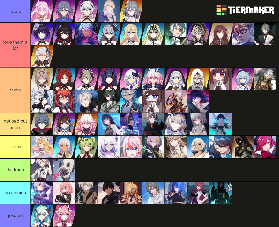 Honkai characters (NPCs included) Tier List (Community Rankings ...