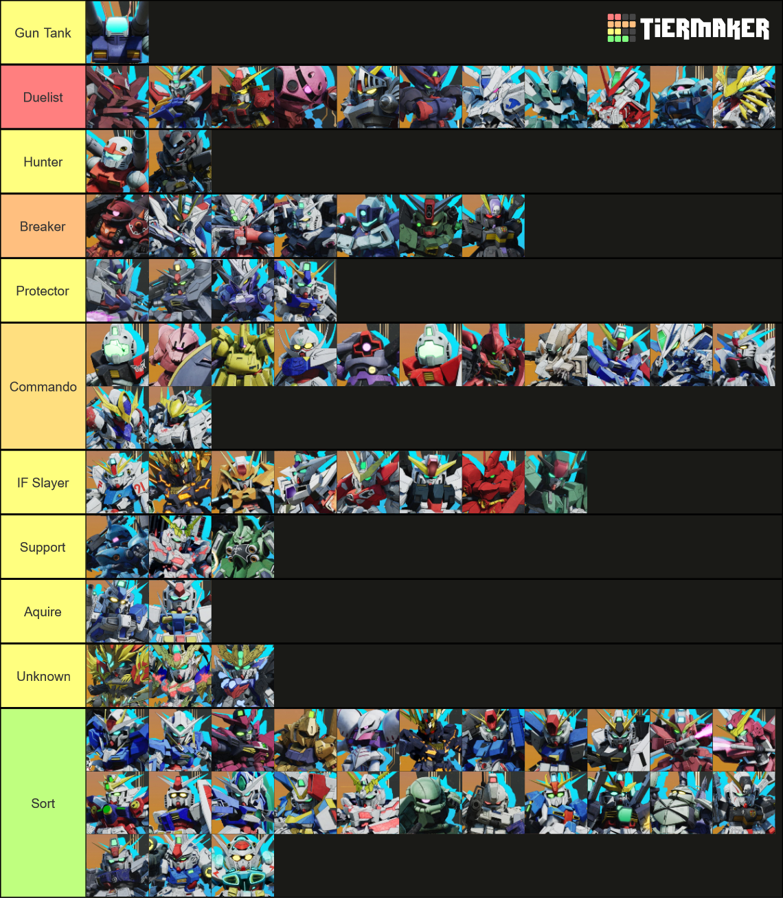 gundam-wars-ms-tier-list-tier-list-tierlists-com-vrogue-co