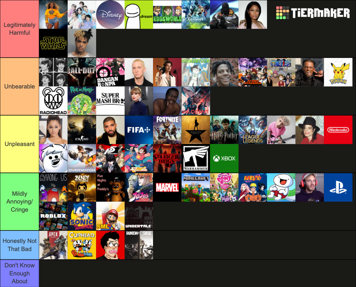 The Worst Fanbases Ever Tier List Community Rankings Tiermaker The Worst Fanbases Ever Tier List Community Rankings Tiermaker