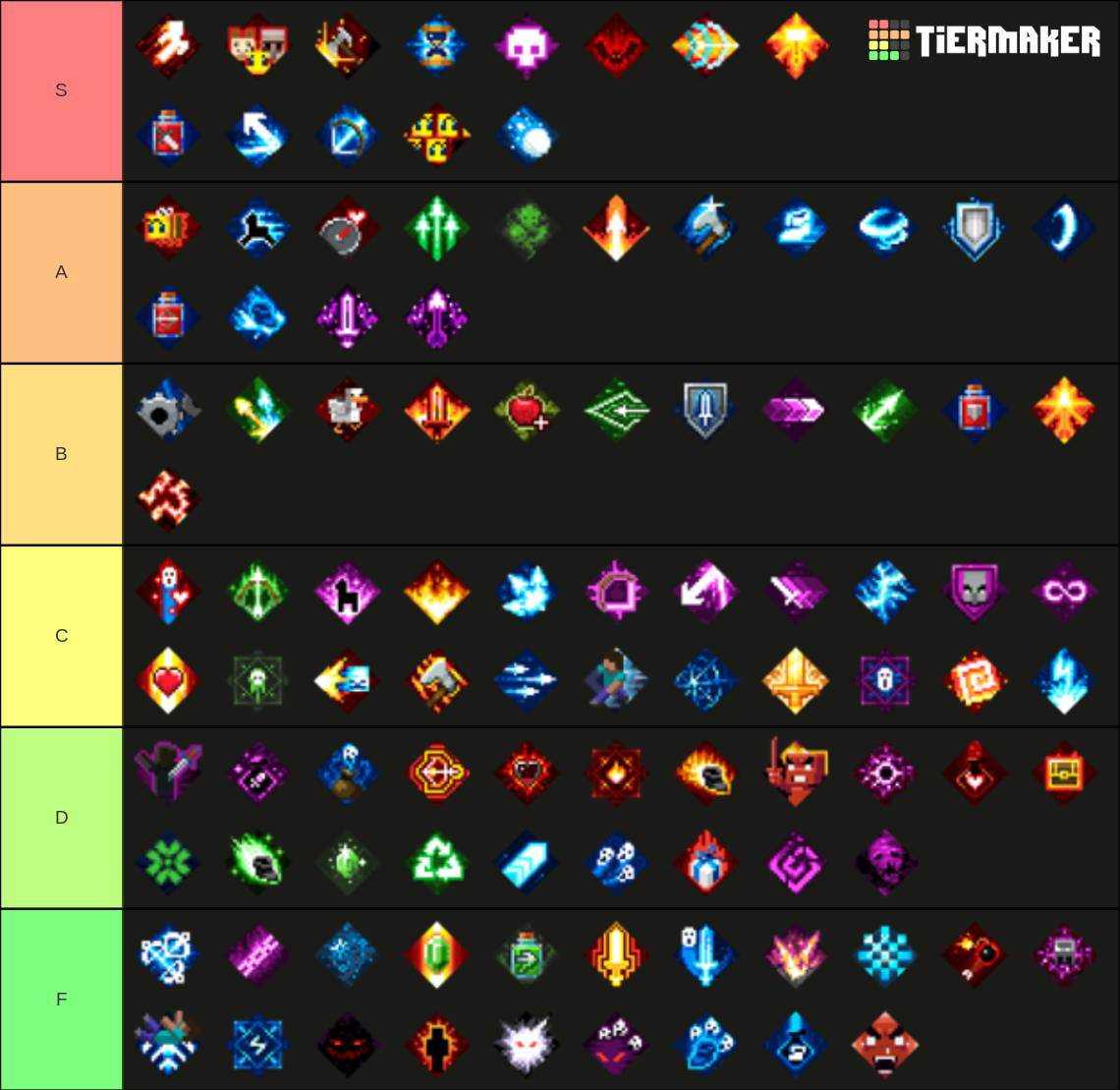minecraft-dungeons-enchantments-tier-list-community-rankings-tiermaker