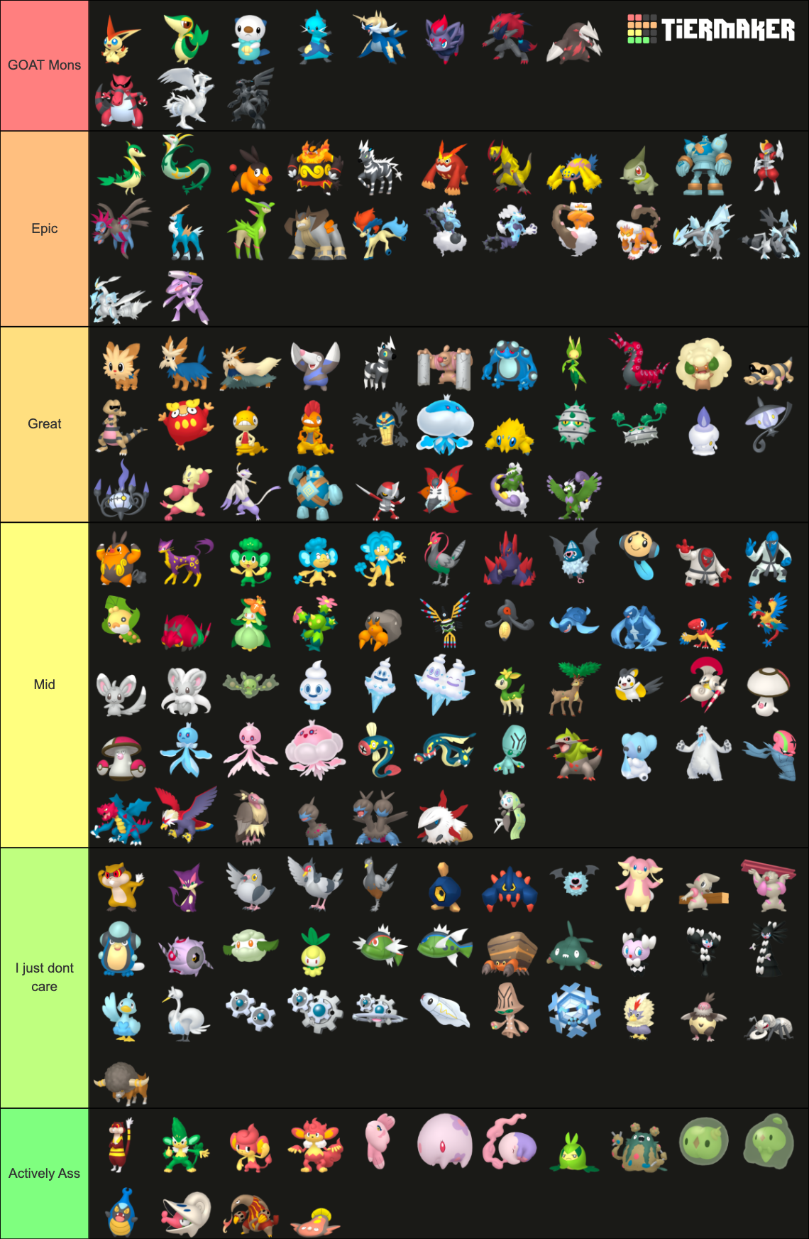 pok-mon-de-unova-normais-formas-extras-0-1-tier-list-community