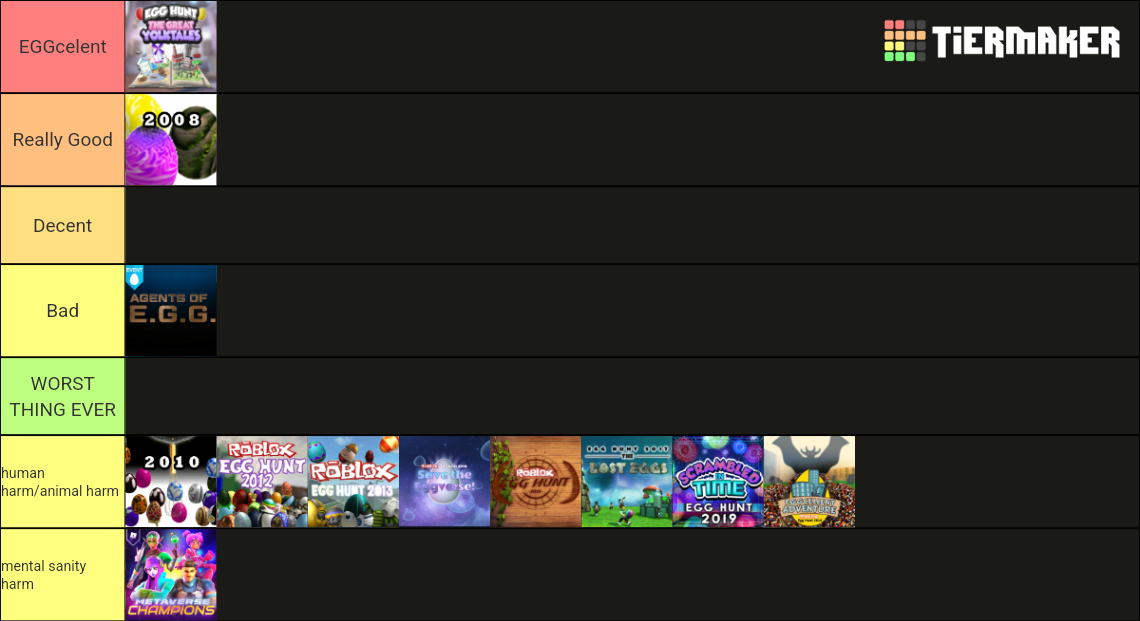 Roblox "Egg Hunt" Events Tier List (Community Rankings) - TierMaker