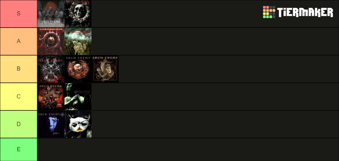 Arch Enemy Albums 2022 Tier List Rankings) TierMaker