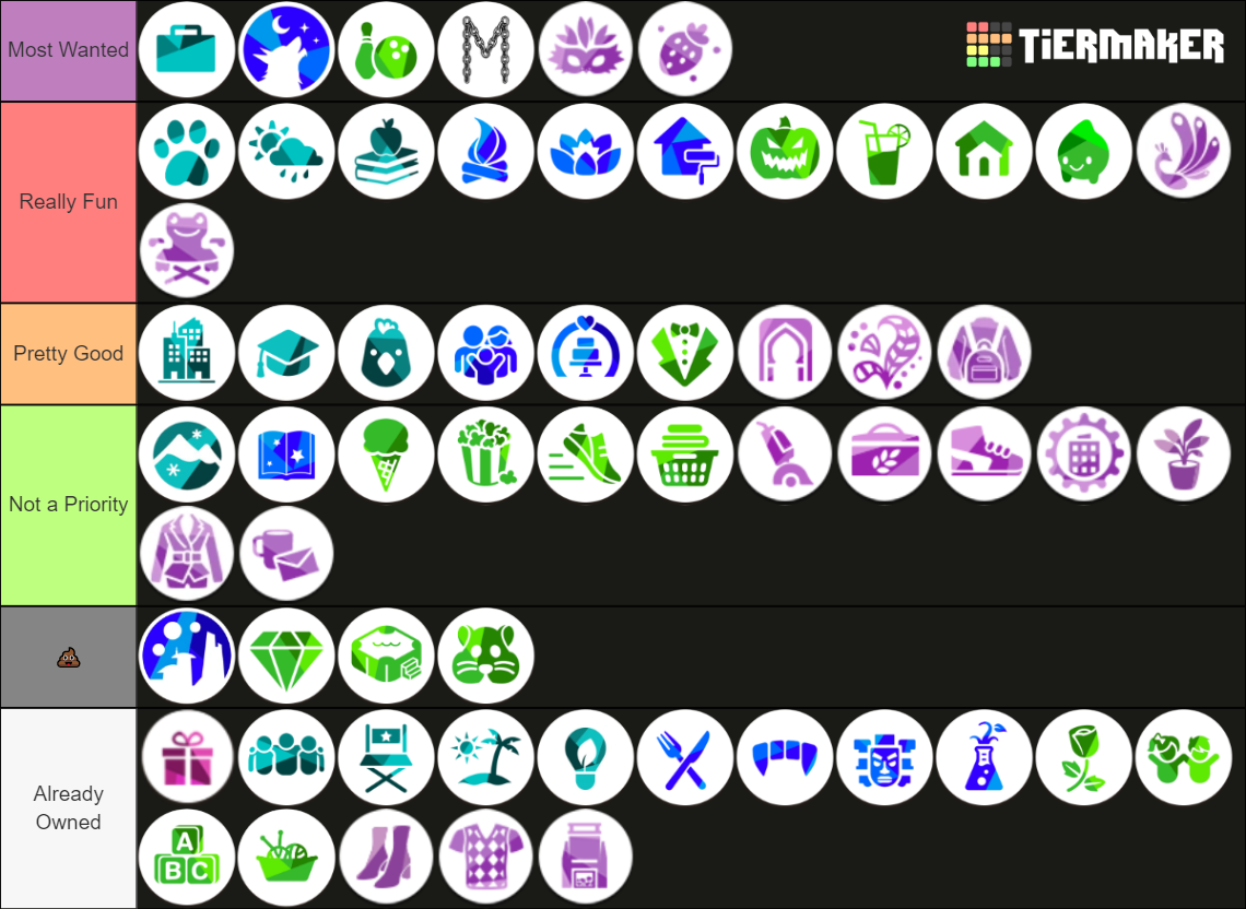 Sims4 Packs & Kits Tier List (Community Rankings) - TierMaker