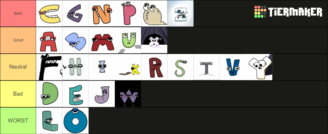 Alphabet Lore Letter Tier List (Community Rankings) - TierMaker