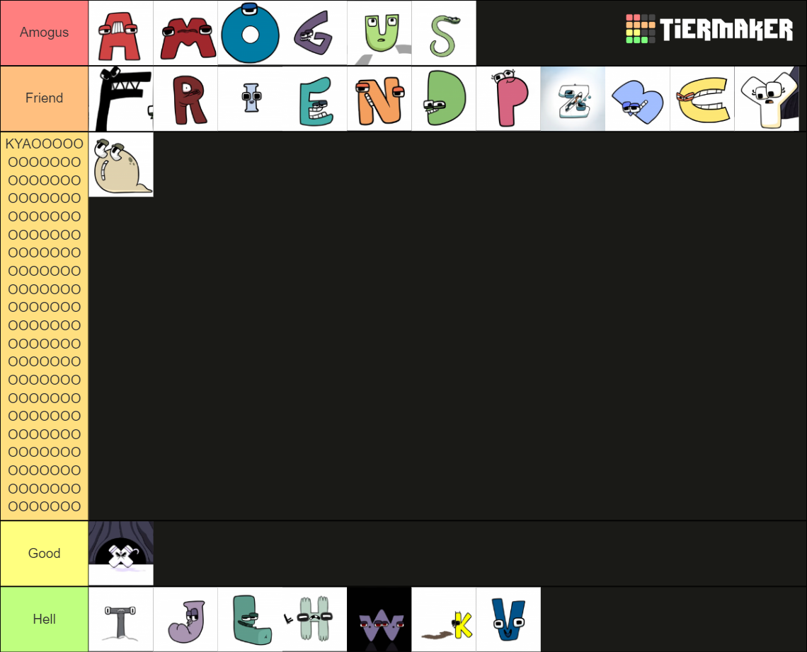 Alphabet Lore Letter Tier List (Community Rankings) - TierMaker